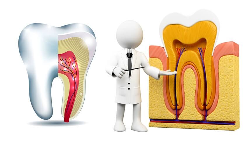 best root canal treatment in Thane